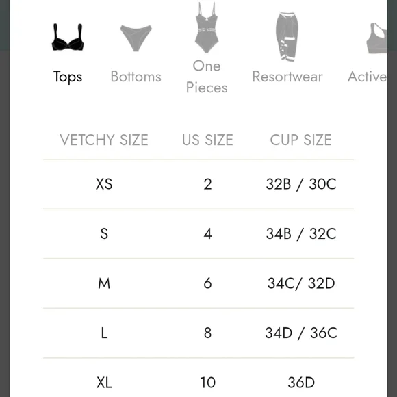 VETCHY Laguna Bikini Black Set NWT - Picture 7 of 8